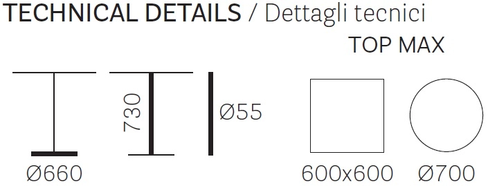 Masa rotunda cu picior central metalic si blat din otel LAMINERA ELLIOT
